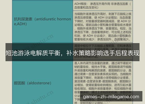 短池游泳电解质平衡，补水策略影响选手后程表现